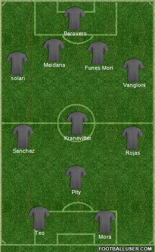 Pro Evolution Soccer Team 4-3-1-2 football formation