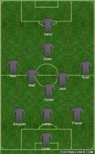 Accrington Stanley 3-5-1-1 football formation