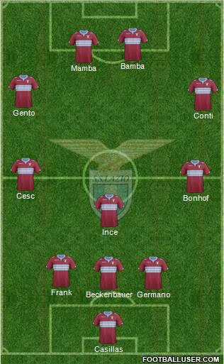 S.S. Lazio 3-4-3 football formation