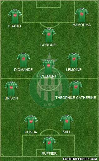 A.S. Saint-Etienne 4-3-1-2 football formation