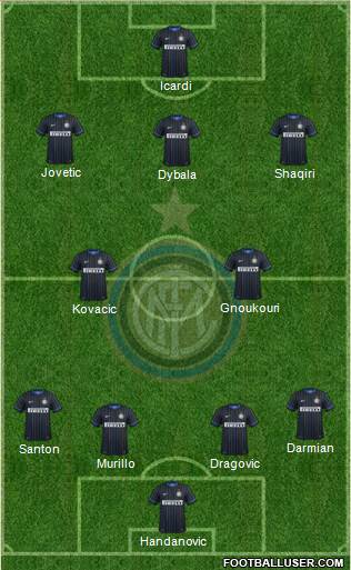 F.C. Internazionale 4-2-1-3 football formation