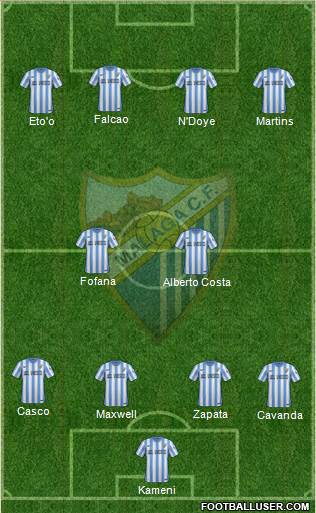 Málaga C.F., S.A.D. 4-2-4 football formation