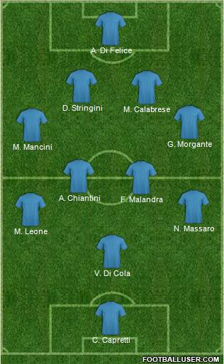 Dream Team 4-4-1-1 football formation