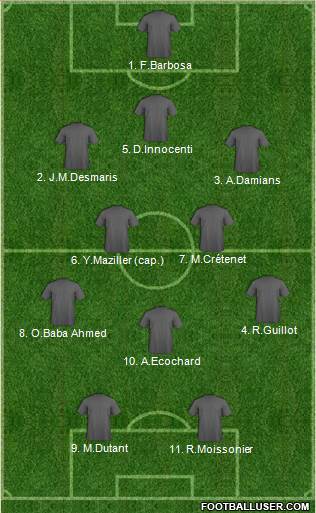 Dream Team 3-5-2 football formation