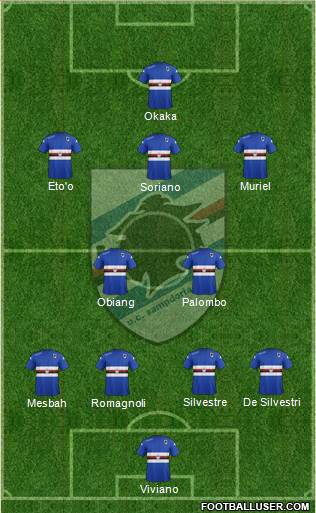 Sampdoria 4-2-3-1 football formation