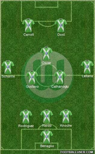 VfL Wolfsburg 3-4-1-2 football formation