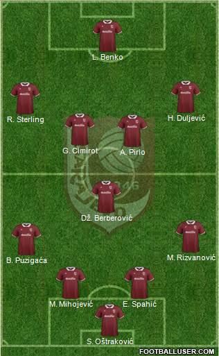 FK Sarajevo 4-3-2-1 football formation