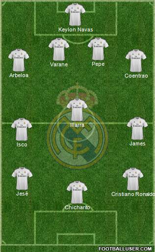 Real Madrid C.F. 4-3-2-1 football formation