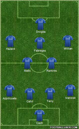 Chelsea 4-1-4-1 football formation