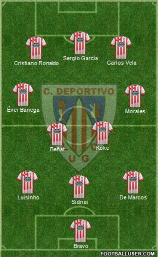 C.D. Lugo 3-4-3 football formation