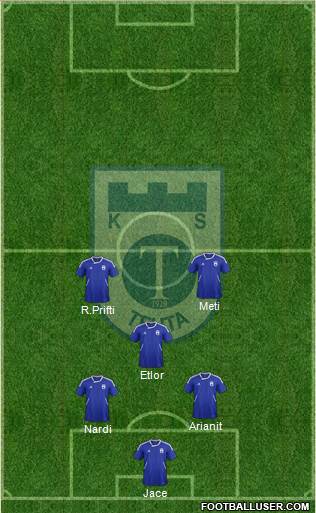 KS Teuta Durrës 5-3-2 football formation