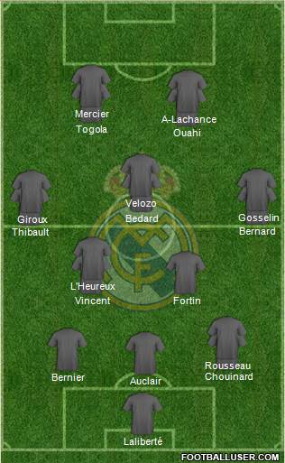 Real Madrid C.F. 3-5-2 football formation