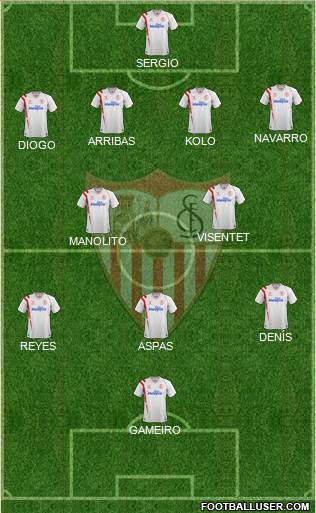 Sevilla F.C., S.A.D. 4-2-3-1 football formation