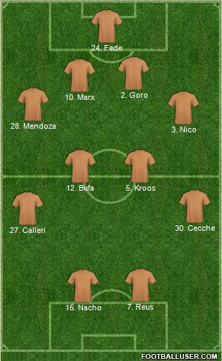 Dream Team 4-4-2 football formation