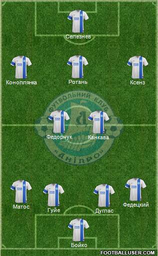 Dnipro Dnipropetrovsk 4-5-1 football formation