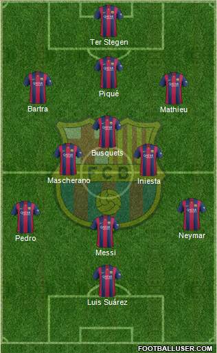 F.C. Barcelona 3-5-1-1 football formation