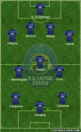 Latina football formation