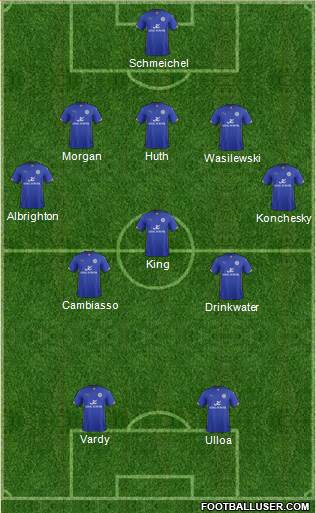 Leicester City 4-1-4-1 football formation