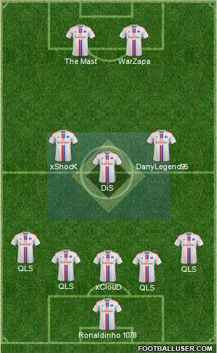 Hamburger SV 5-3-2 football formation
