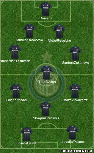 F.C. Internazionale 4-3-1-2 football formation