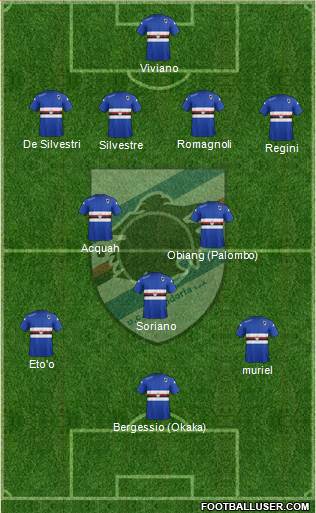 Sampdoria 4-3-2-1 football formation