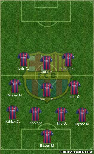 F.C. Barcelona 4-3-3 football formation