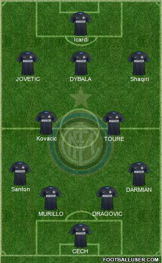 F.C. Internazionale 5-4-1 football formation