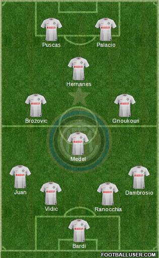 F.C. Internazionale 5-4-1 football formation