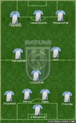 Dinamo Batumi football formation