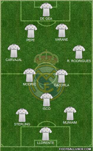 Real Madrid C.F. 4-5-1 football formation