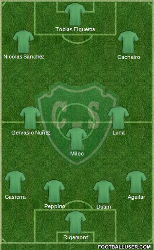 Sarmiento de Junín 4-3-2-1 football formation