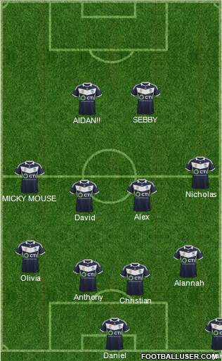 Melbourne Victory FC 4-4-2 football formation