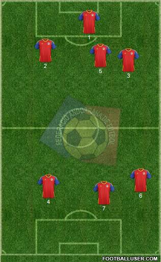 Andorra 4-4-2 football formation