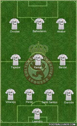 Cultural y Dep. Leonesa 4-3-3 football formation