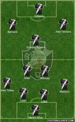 CR Vasco da Gama 4-5-1 football formation