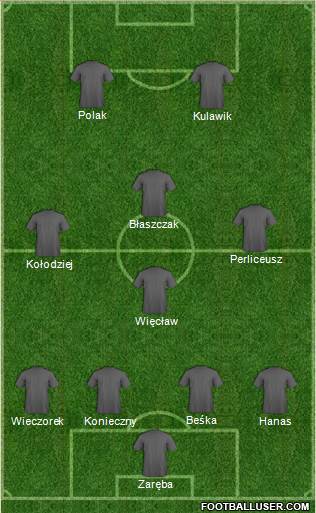 Fifa Team 5-3-2 football formation