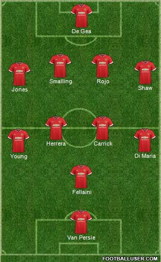 Manchester United 4-3-3 football formation