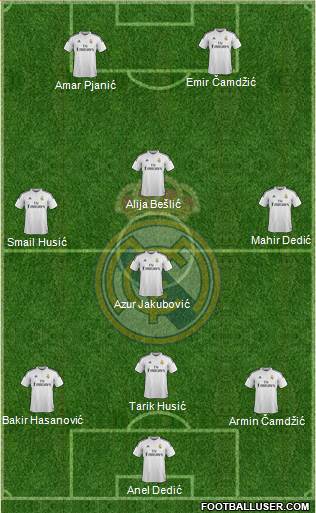 Real Madrid C.F. 4-1-3-2 football formation