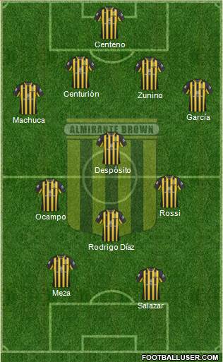 Almirante Brown 4-3-1-2 football formation