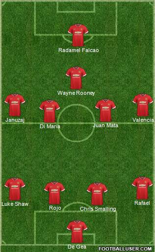 Manchester United 4-4-1-1 football formation