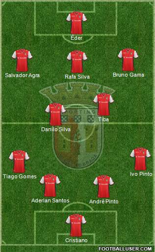 Sporting Clube de Braga - SAD 4-2-4 football formation