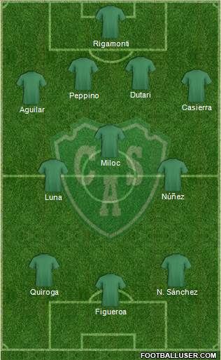 Sarmiento de Junín 4-3-3 football formation