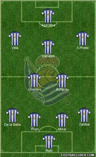 Real Sociedad S.A.D. 4-2-1-3 football formation