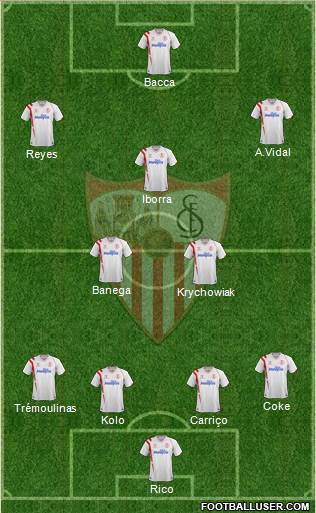 Sevilla F.C., S.A.D. football formation