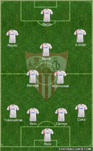 Sevilla F.C., S.A.D. 4-2-3-1 football formation