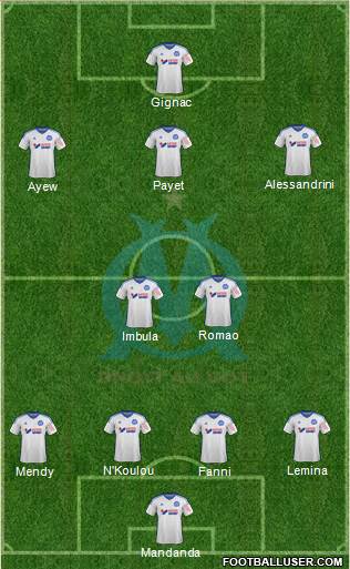 Olympique de Marseille 4-2-3-1 football formation