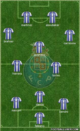 Futebol Clube do Porto - SAD 3-5-2 football formation