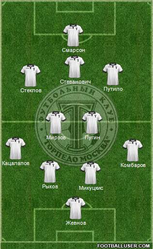 Torpedo Moscow 4-4-2 football formation