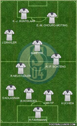 FC Schalke 04 4-3-1-2 football formation