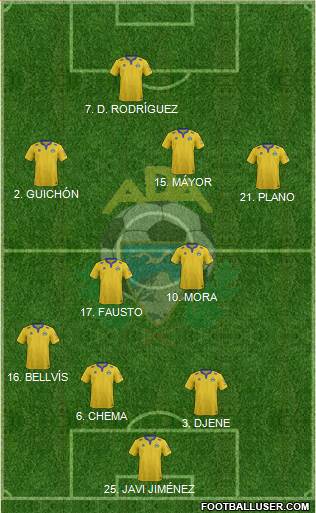 A.D. Alcorcón 4-2-3-1 football formation